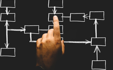 SuiteCRM Data Migration