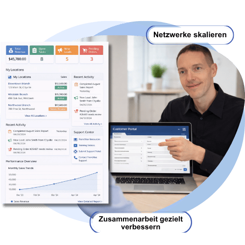 Franchise Portal - DE