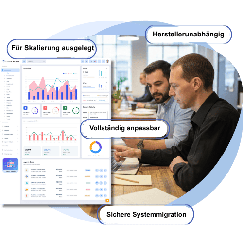 SuiteCRM Enterprise - DE