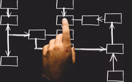 SuiteCRM Data Migration